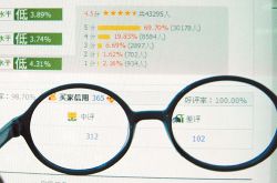 ְҵX��ʦ��ְҵɾ��ʦ�໥���ᣬ�������һ���г����